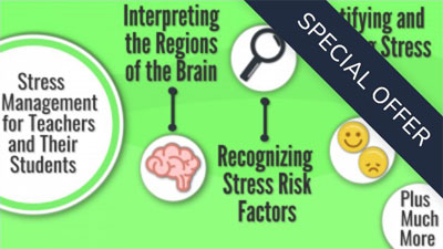 Interpreting-the-Regions-of-the-Brain-Special